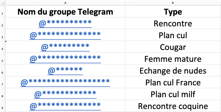 Liste groupe Télégram de plan cul et rencontres coquines